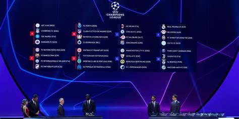new format of uefa champions league|New Champions League format explained: How the tournament .